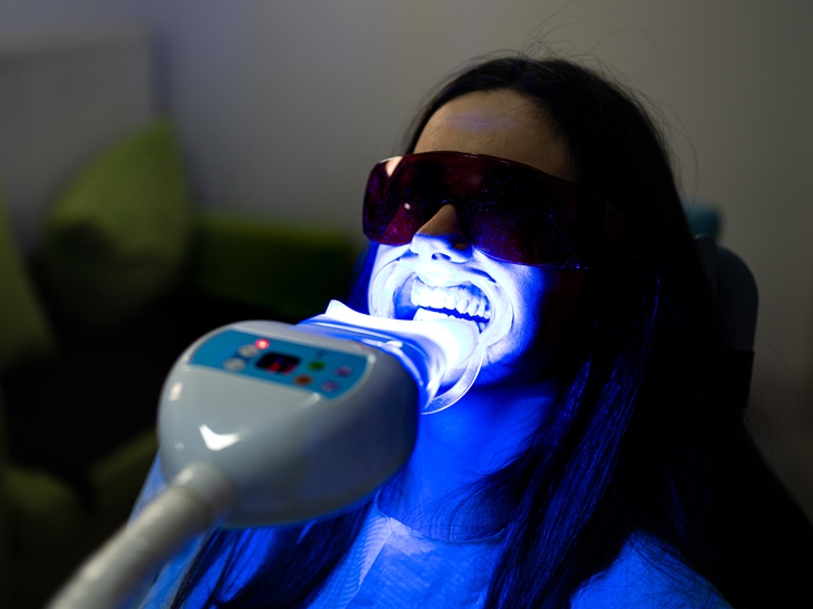 whitening Dental Treatment in Turkey